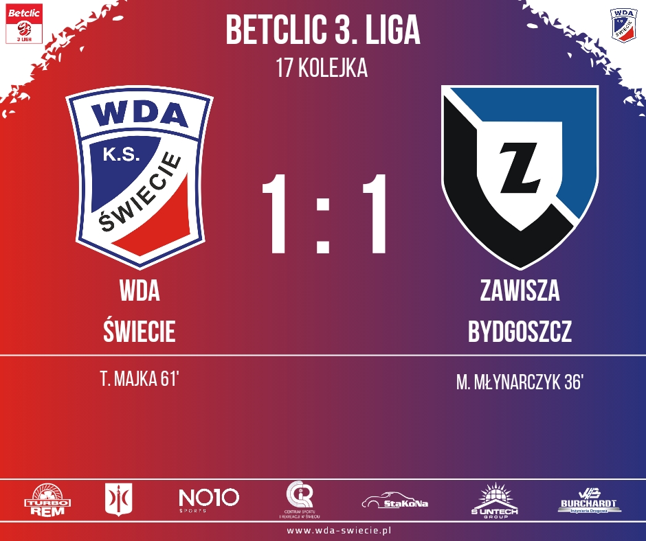 Wda Świecie vs. Zawisza Bydgoszcz – 1:1