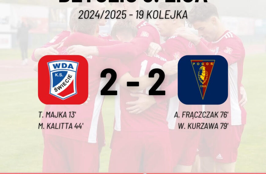 Wda Świecie vs. Akademia Pogoń Szczecin – 2:2