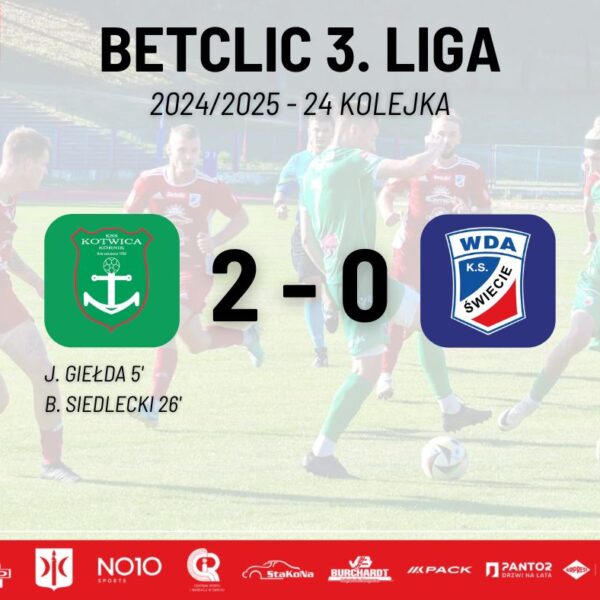 Kotwica Kórnik – Wda Świecie