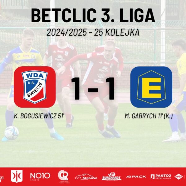 Wda Świecie – Elana Toruń 1:1
