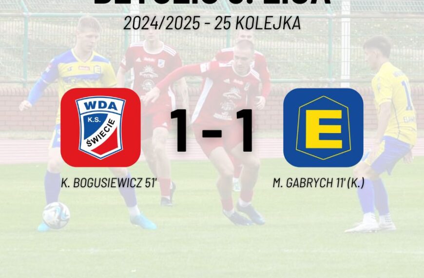 Wda Świecie – Elana Toruń 1:1