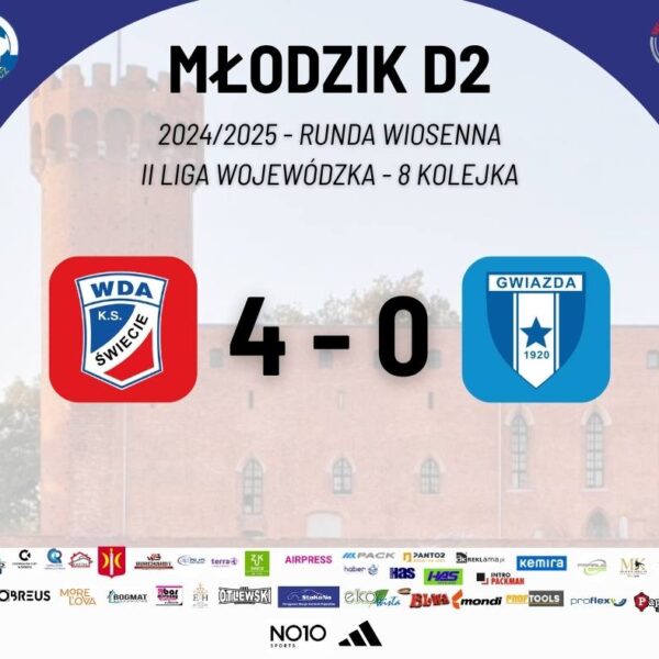 GRAŁA MŁODZIEŻ