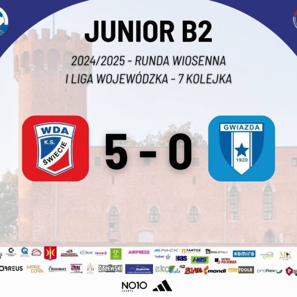 GRAŁA MŁODZIEŻ