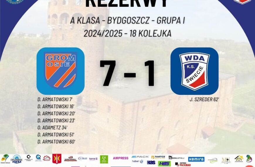 Grom Osie – Wda II Świecie – 7:1