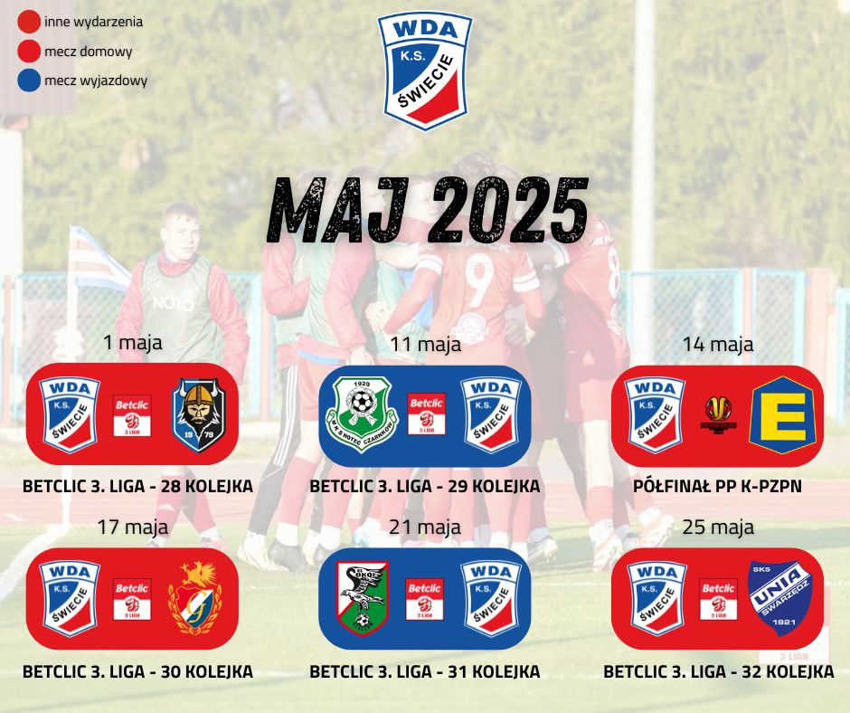 Maj 2025 – terminarz spotkań