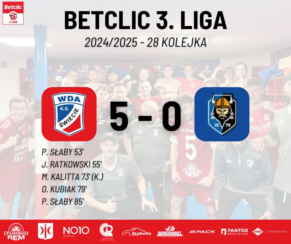 Wda Świecie – Vineta Wolin – 5:0