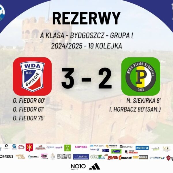 Majówka za sześć punktów dla rezerw!