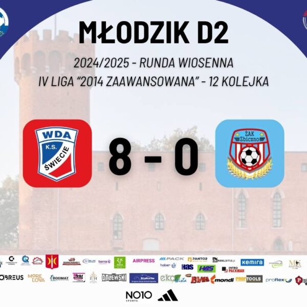 GRAŁA MŁODZIEŻ