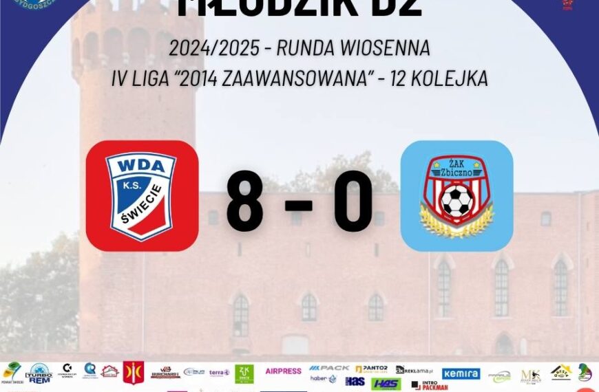 GRAŁA MŁODZIEŻ
